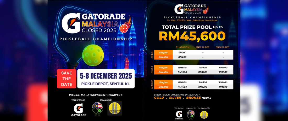 Gatorade Malaysia Closed 2025