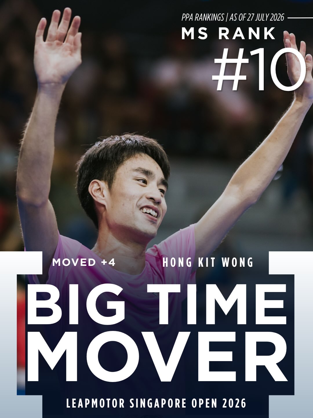 Hong Kit Wong Breaks Into PPA's Global Top 10 With Third Straight Singapore Open Title