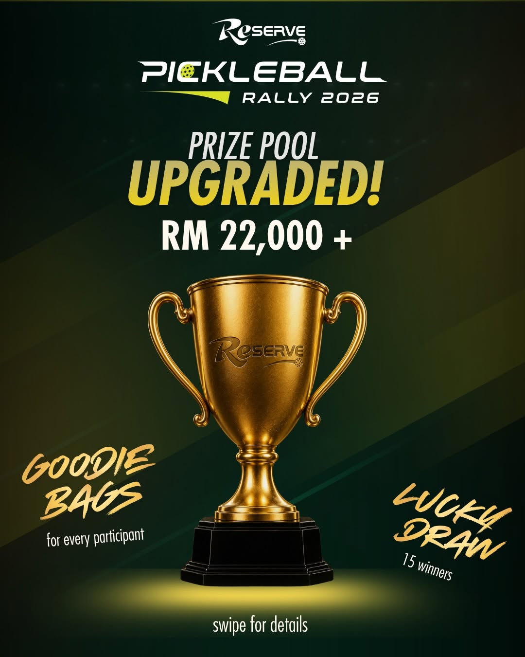 Reserve Pickleball Rally 2026's prize pool upgrade announcement.
